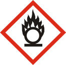GHS03
